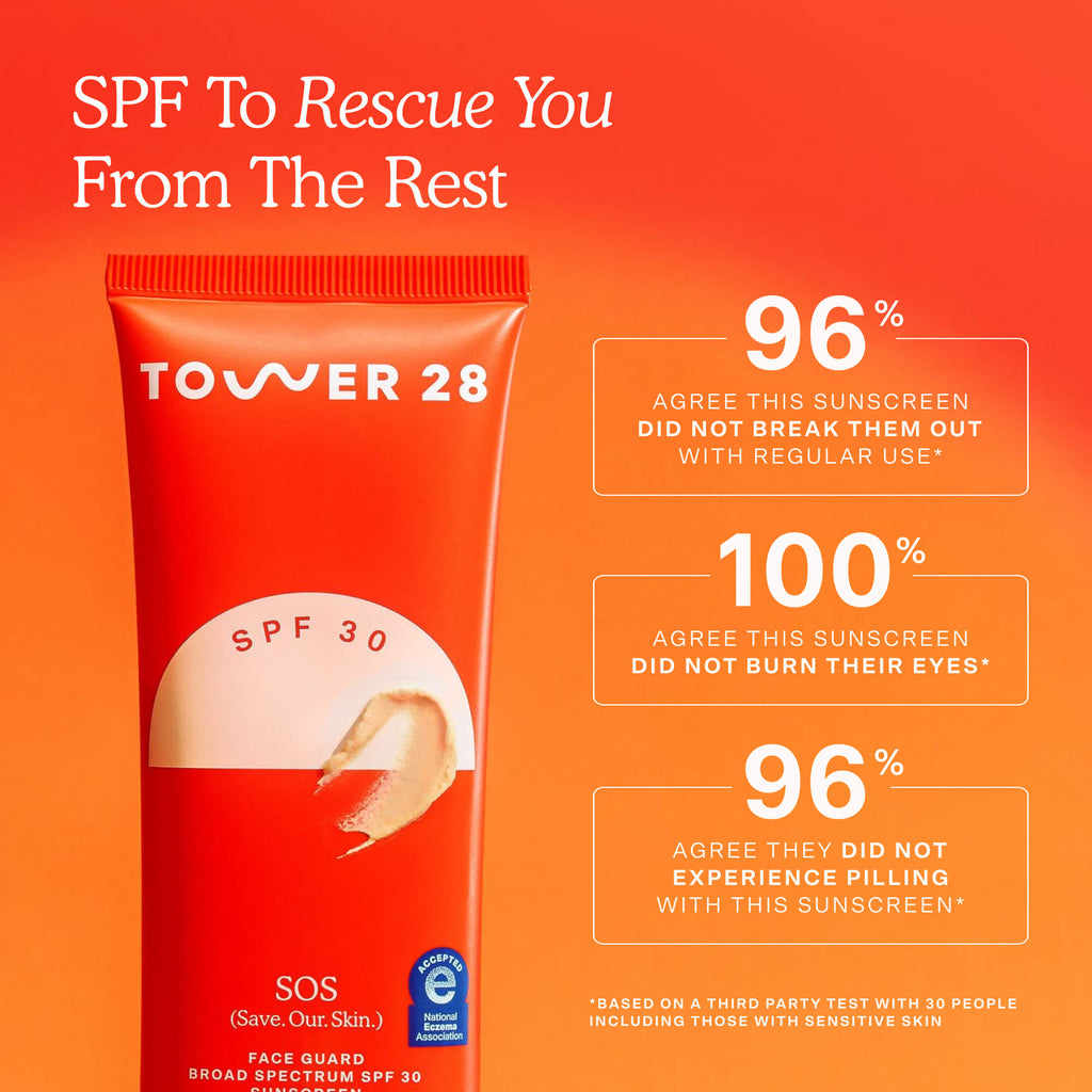SOS FaceGuard™ SPF 30 Sunscreen PA+++