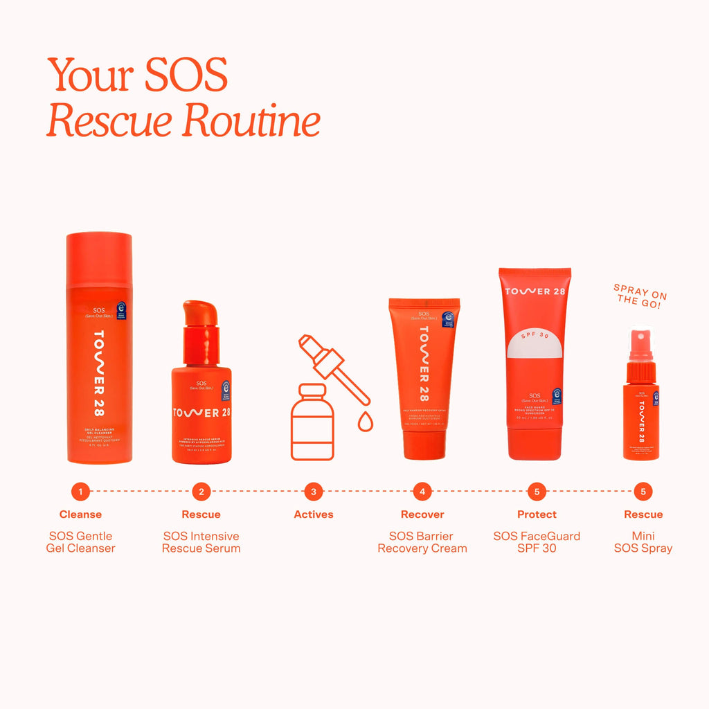 SOS Rescue Serum