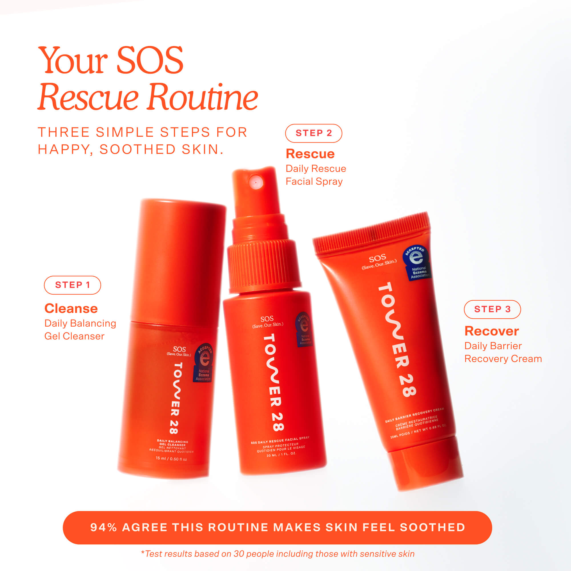 SOS 3-Step Skincare Set